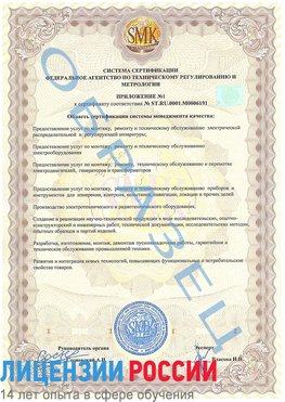 Образец сертификата соответствия (приложение) Балашов Сертификат ISO 50001