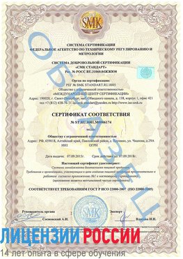Образец сертификата соответствия Балашов Сертификат ISO 22000