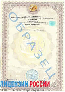 Образец сертификата соответствия (приложение) Балашов Сертификат ISO 22000