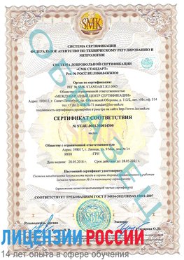 Образец сертификата соответствия Балашов Сертификат OHSAS 18001
