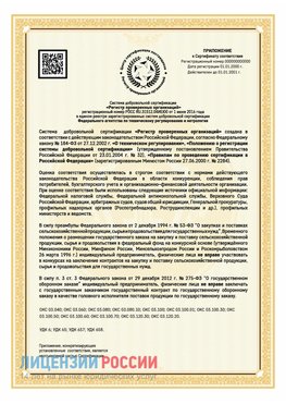 Приложение к сертификату для ИП Балашов Сертификат СТО 03.080.02033720.1-2020